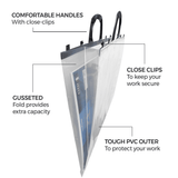 Clear protective bag with handles and close-clip features on a white background