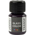 Glass Color Transparent