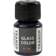 Glass Color Transparent