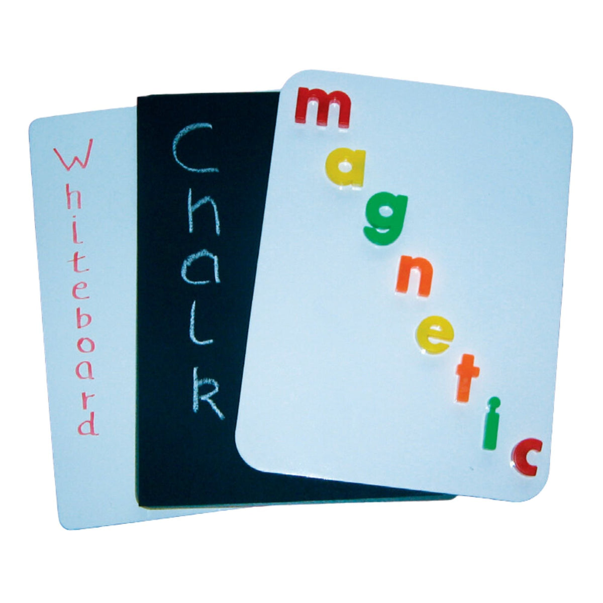 A4 (Flexible) Whiteboard - Plain