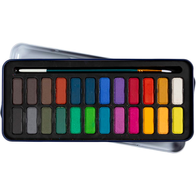 Watercolour kit
