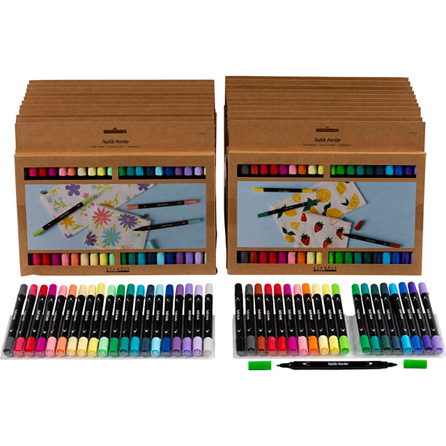 Textile markers