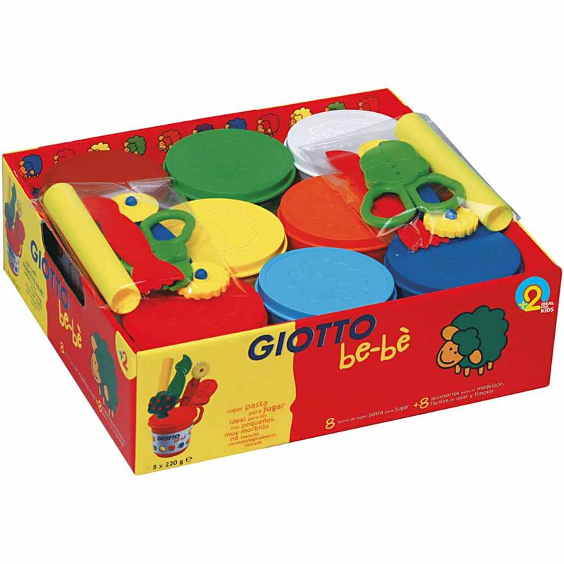 Modelling Clay