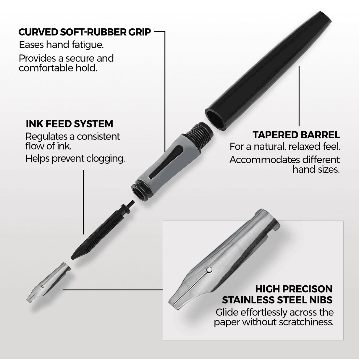 Zieler Ultimate Calligraphy Pen Gift Set (32 Pieces)