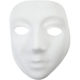 Full Face Masks