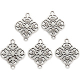Jewellery Pendant