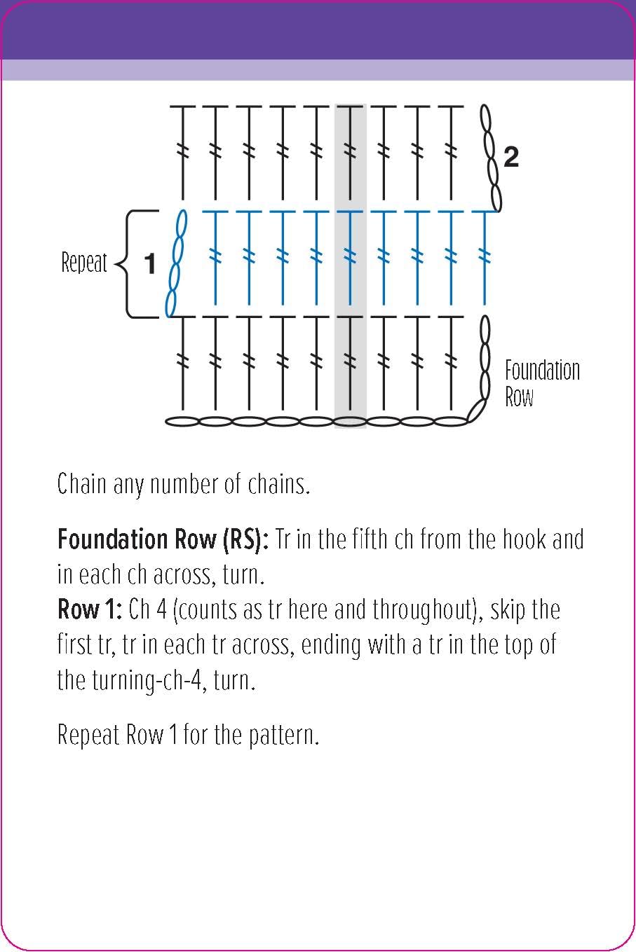 The Crochet Stitch Box