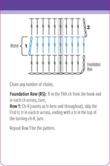 The Crochet Stitch Box