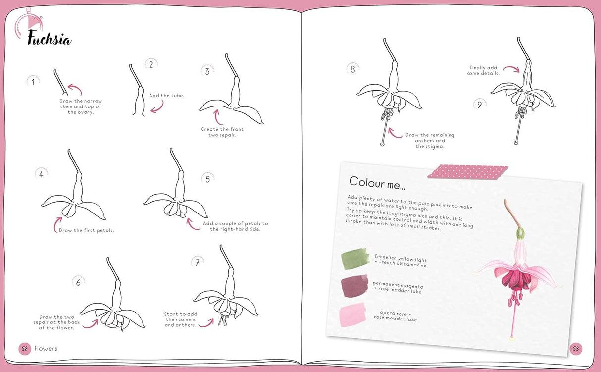10-Minutes Sketching: Botanicals Book