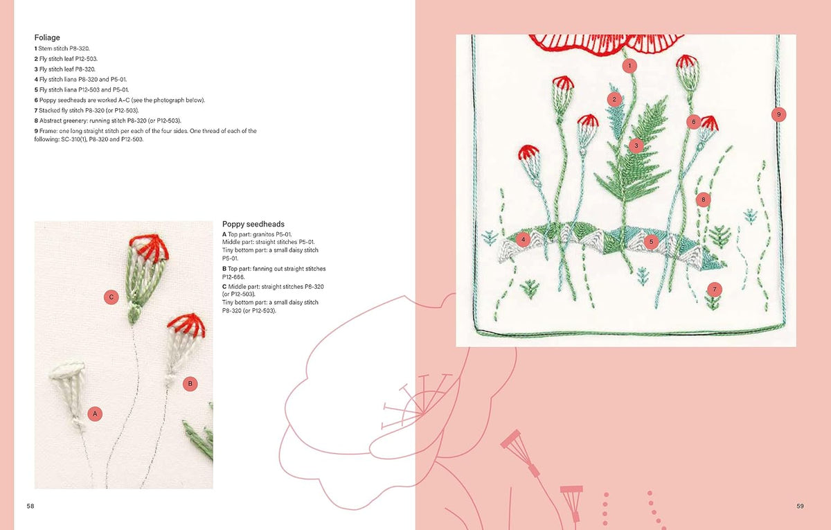 Modern Crewel Embroidery for Beginners Book