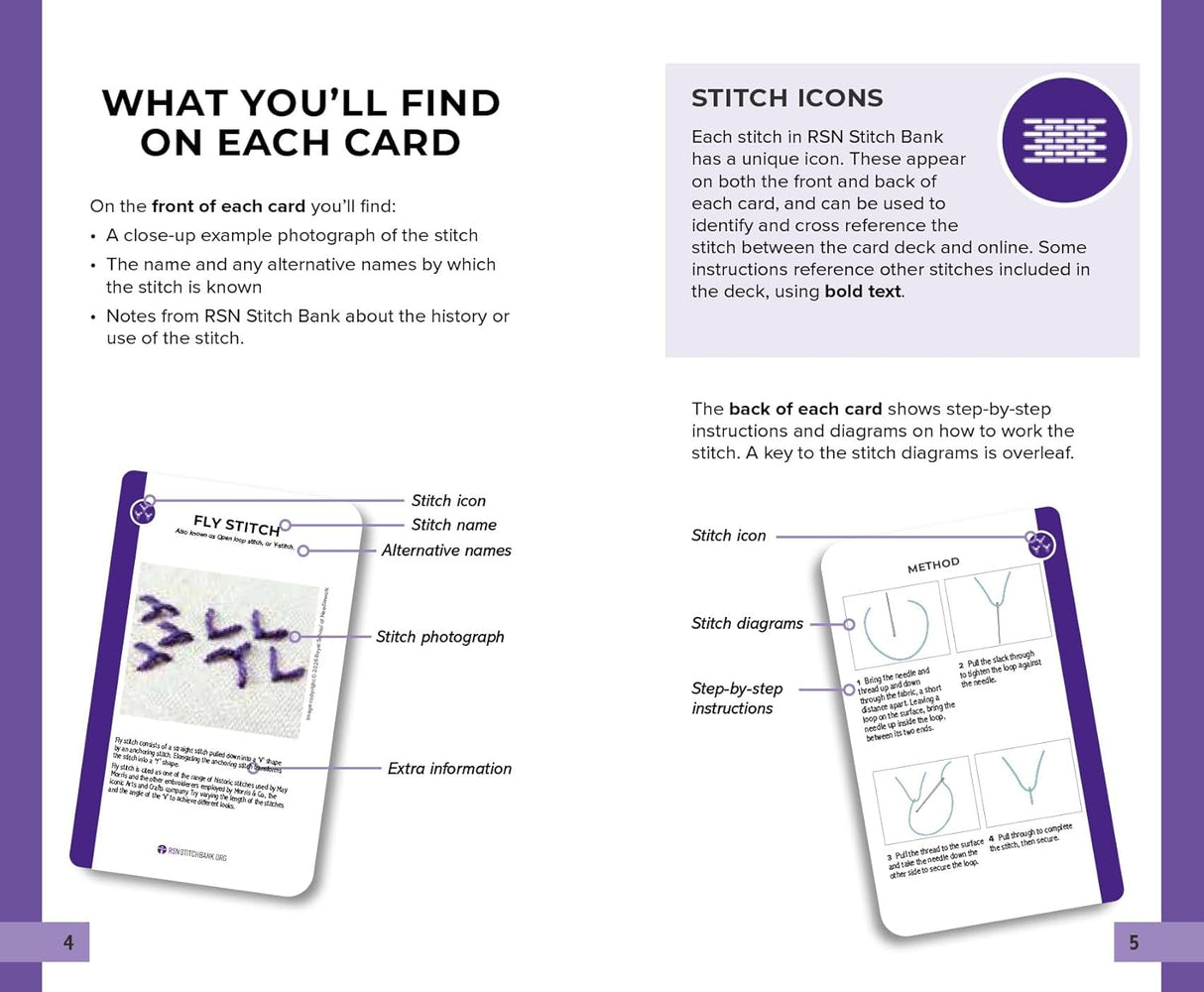 RSN Stitch Bank: The Embroidery Stitches Card Deck