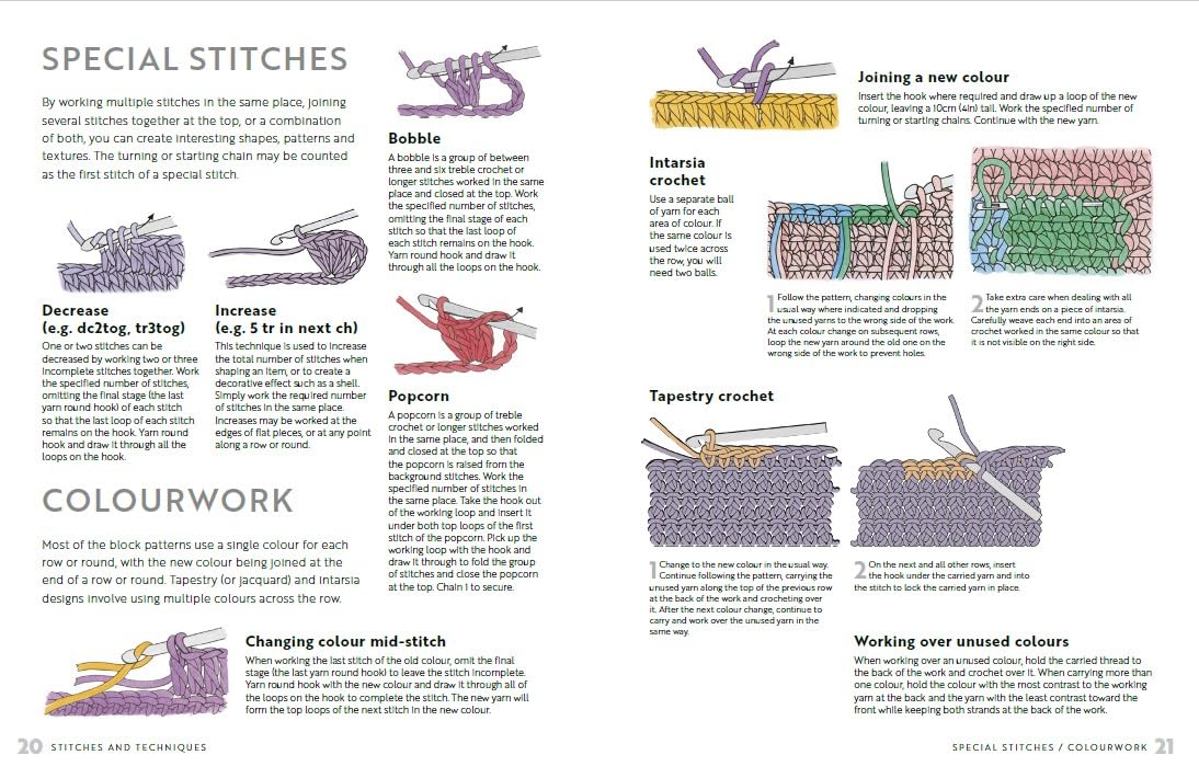 Ultimate Guide to Granny Squares Book