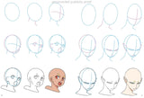 How to Draw: Manga Faces Book