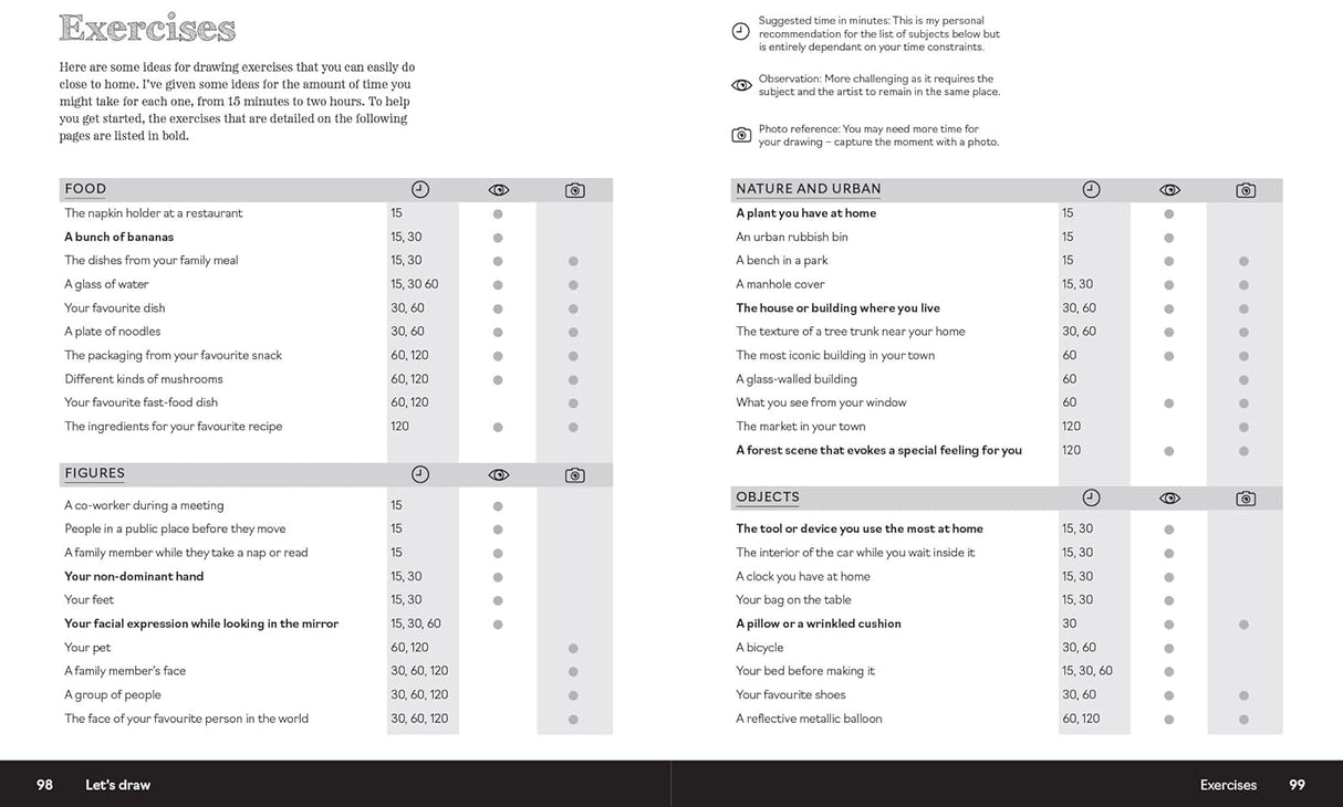 Pen and Ink Drawing Techniques Book