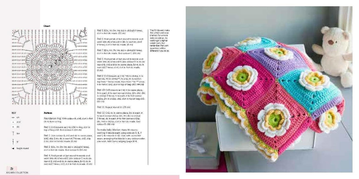 Beautiful Blankets, Afghans and Throws Book