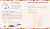 Unofficial Labubu by You: Create Custom Outfits Kit