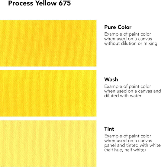 Daler-Rowney System 3 Acrylic Paint 500ml Process Yellow