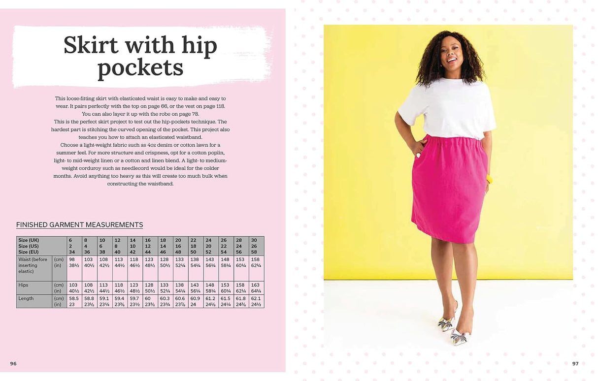 The Beginners Guide To Dressmaking Book