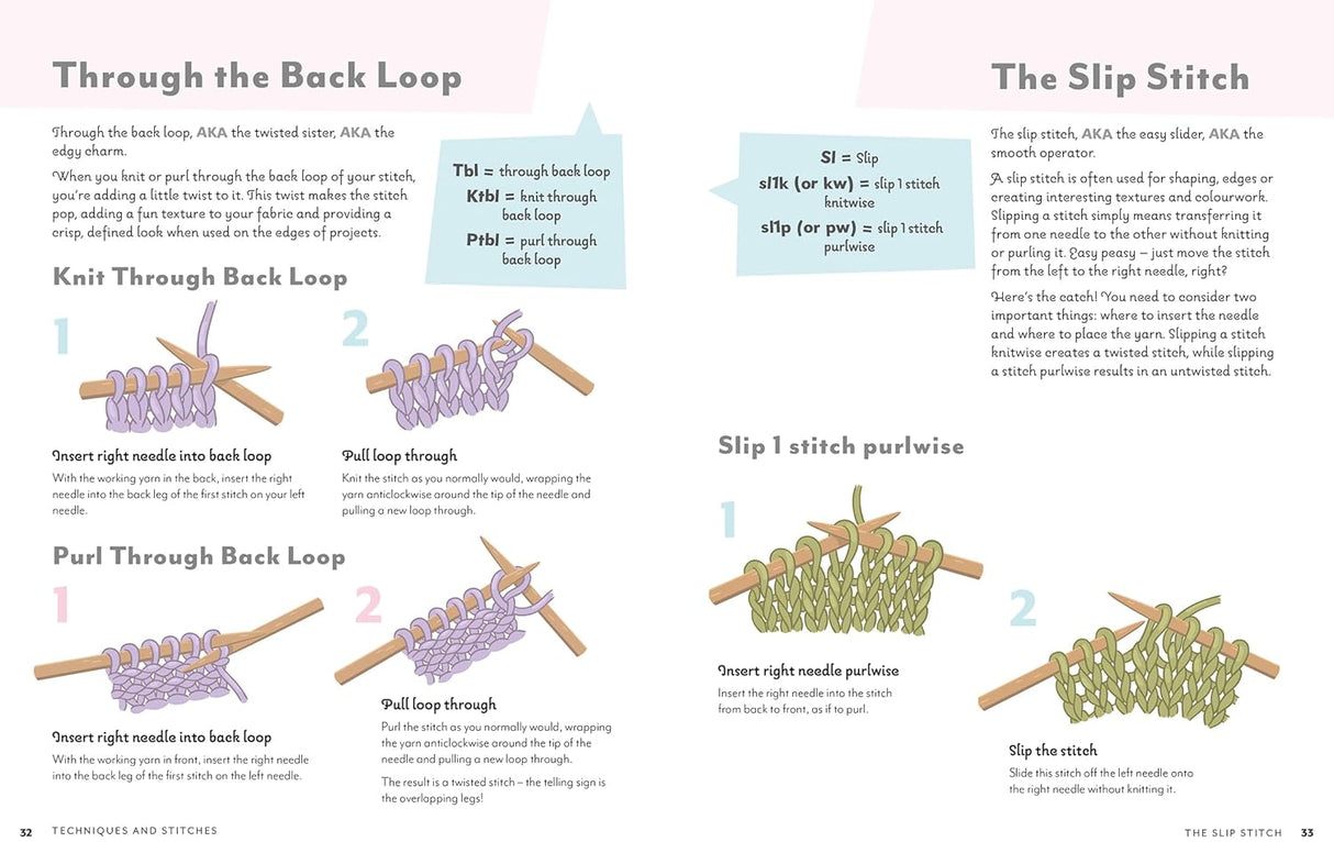 How to Start Knitting Book