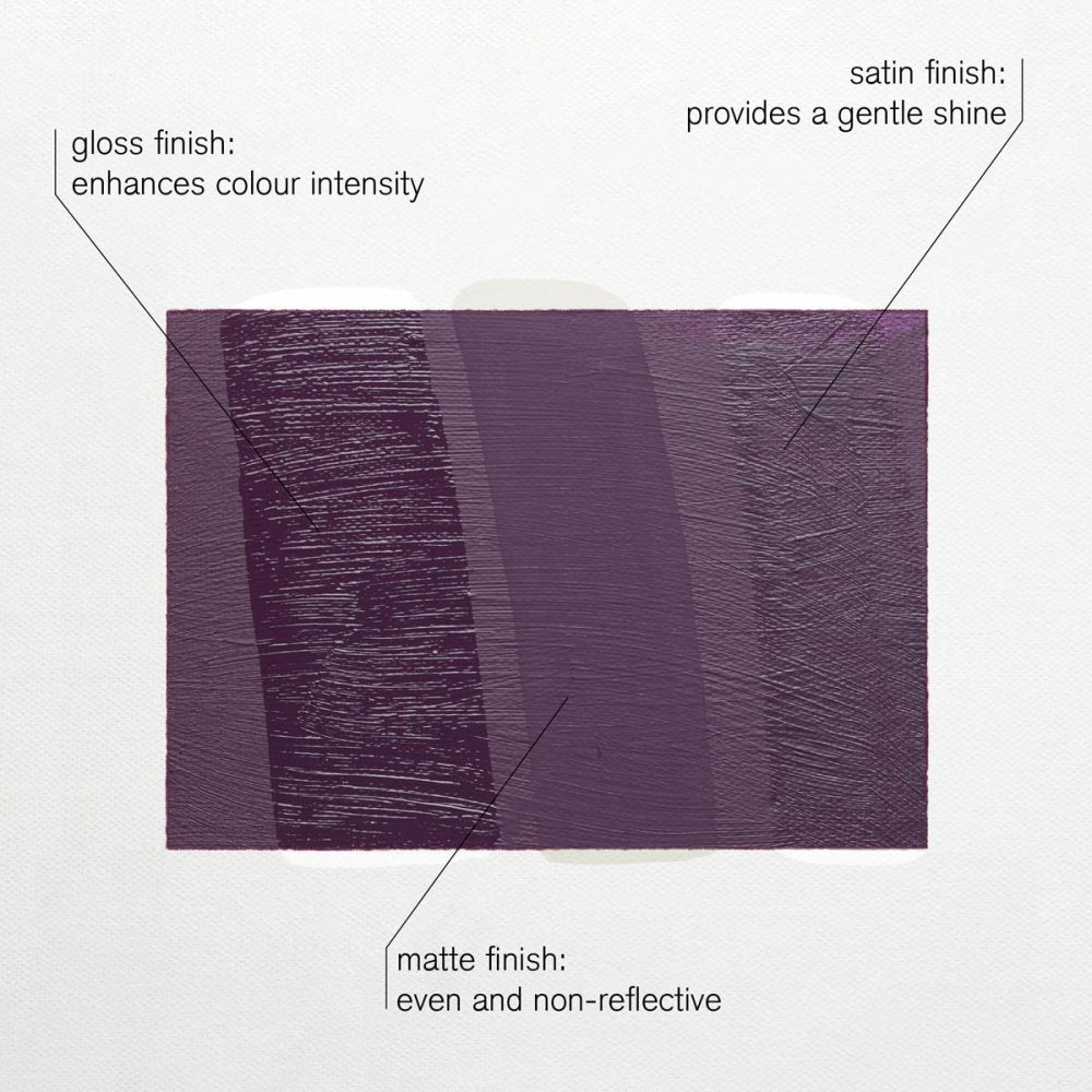 Winsor & Newton Water Mixable Gloss Varnish 250ml