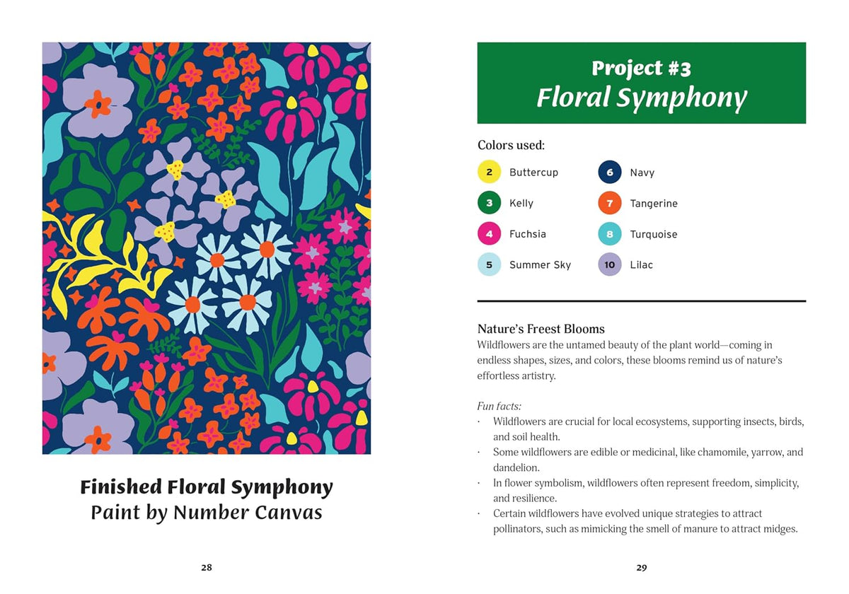 Paint by Number Kit: Botanicals