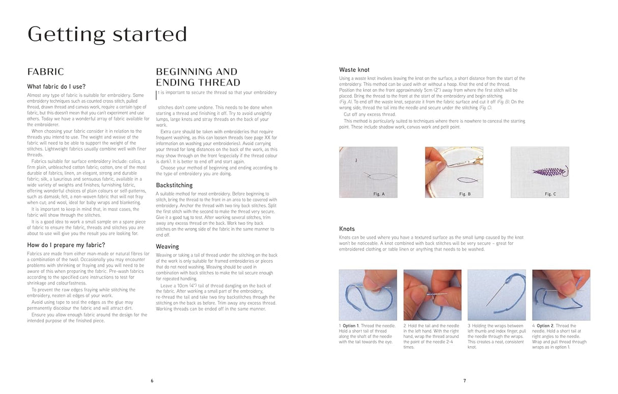Instructional page on fabric preparation and thread management with text and illustrations.