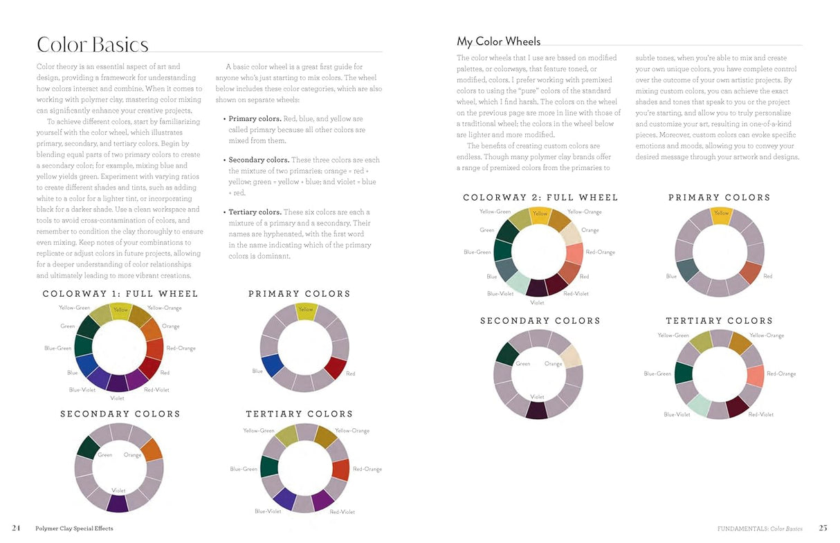 Polymer Clay Special Effects: A Beginner’s Guide Book