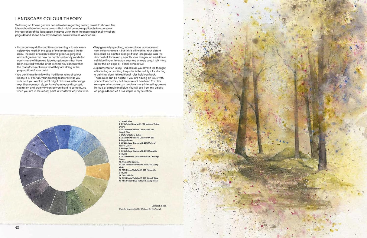 Painting Landscapes Book