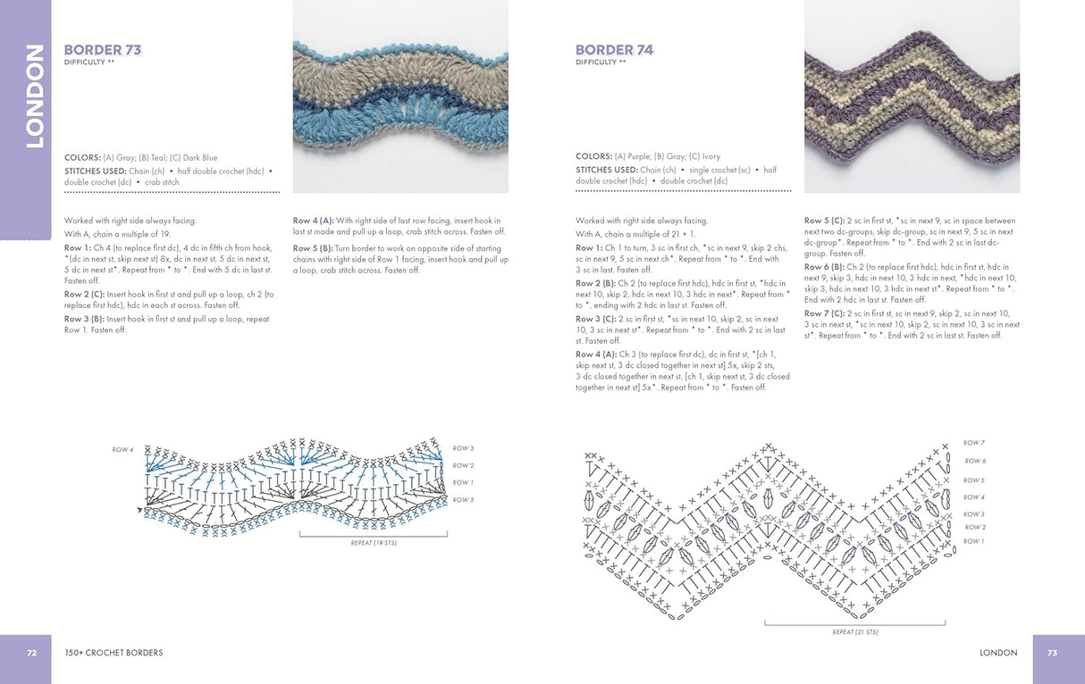 150+ Crochet Borders Book
