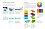 Passport to Painting: Retro-style Travel Poster Art Book