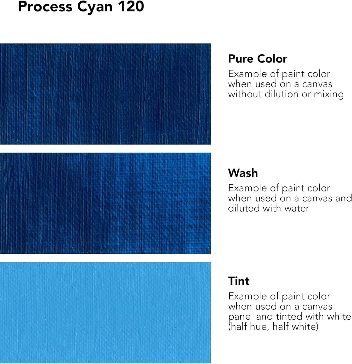 Daler Rowney System3 Process Cyan 500ml Acrylic Paint Tube