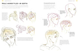 Manga Art Secrets Book