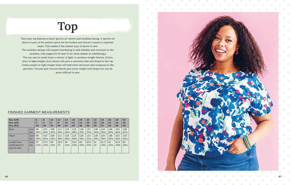 The Beginners Guide To Dressmaking Book