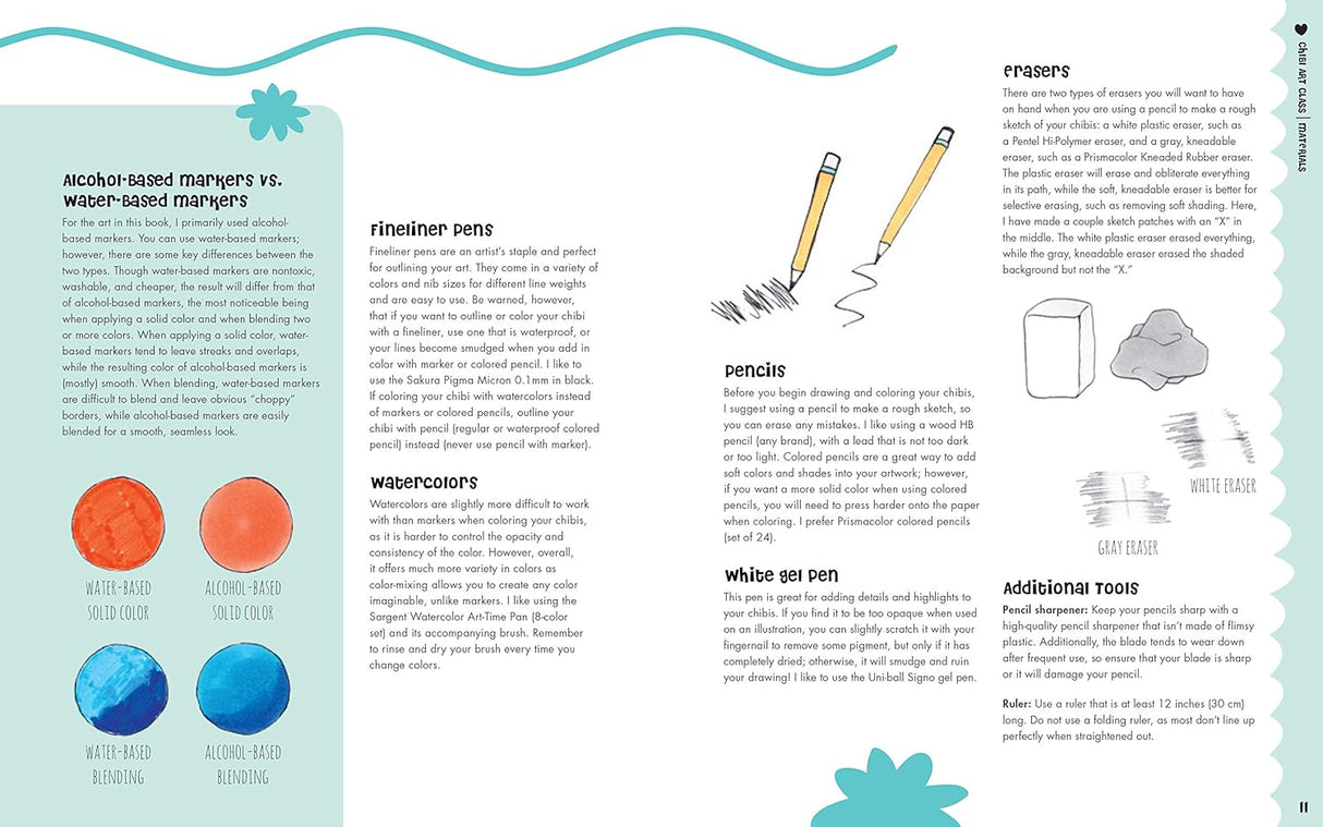 Mini Chibi Art Class Book