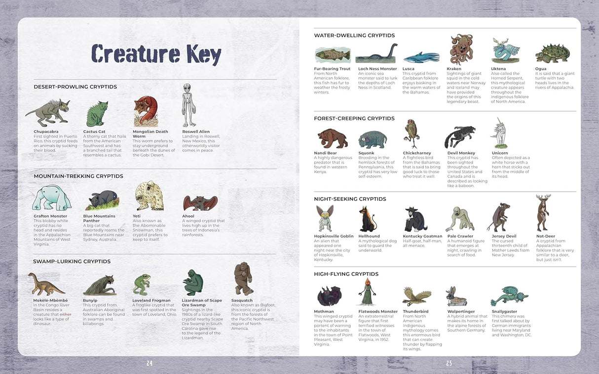 Learn to Draw Cryptid Creatures Book