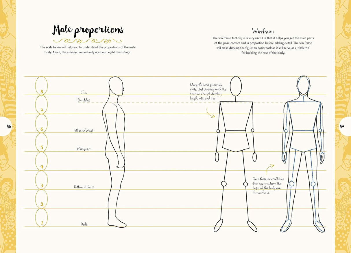 10 Step Drawing: People Book