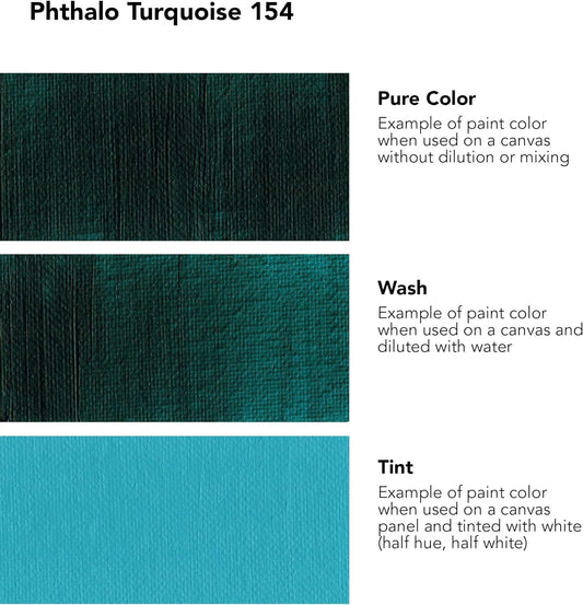 Daler Rowney System3 Phthalo Turquoise 500ml Acrylic Paint Tube