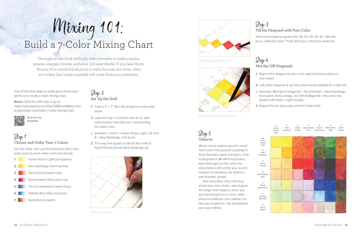 20-Minute Watercolor Book