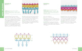 Page from a crochet pattern book showing colorful crochet borders with diagrams and text.