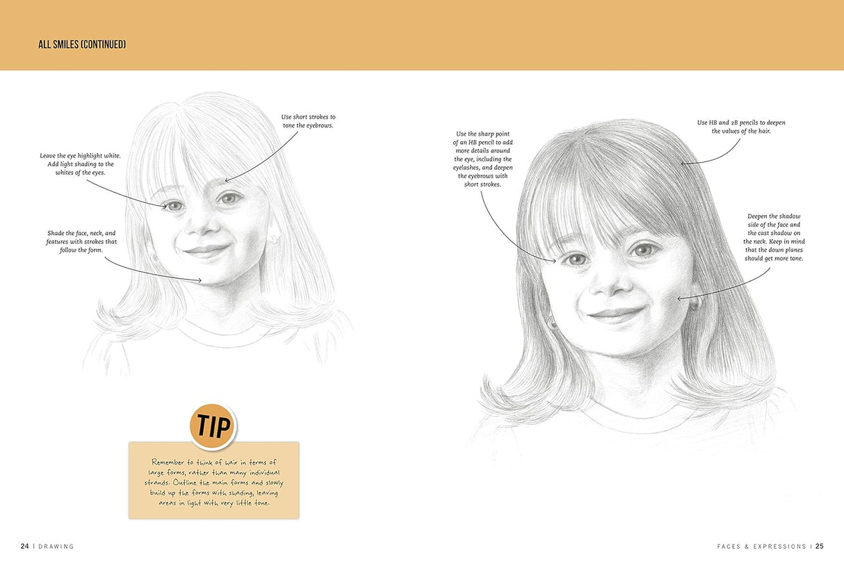 Drawing Faces and Expressions Book