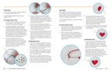 How to Embroider Almost Everything Kit