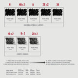 Conté à Paris Pierre Noire Tin Set