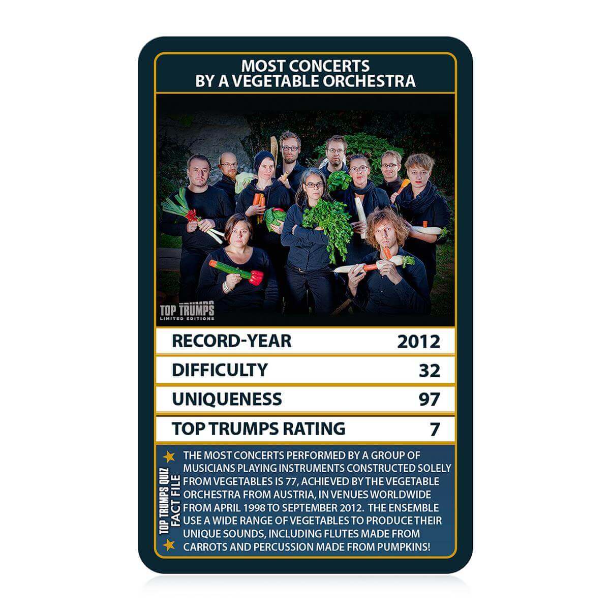 Top Trumps Limited Edition - Guinness World Records Titles