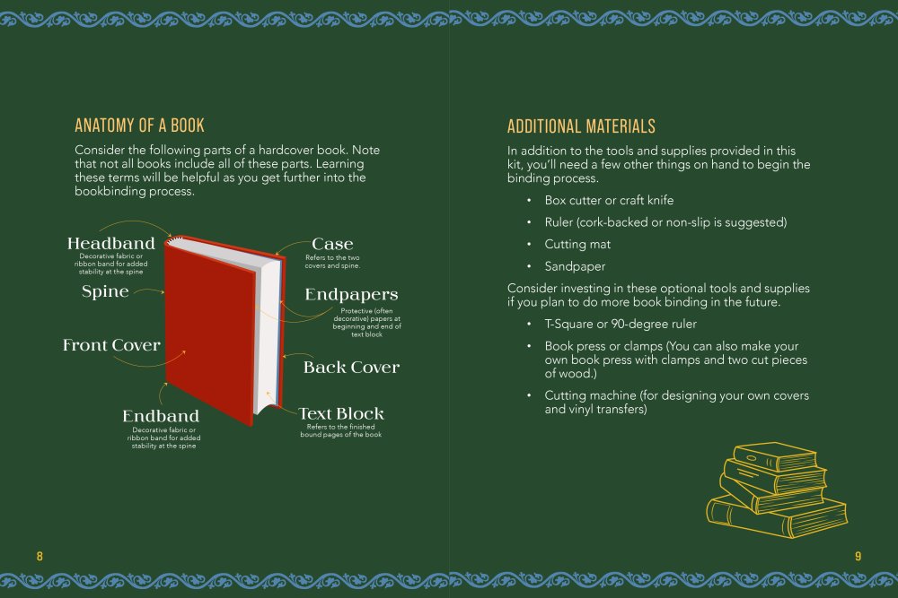 The Bookbinding Kit