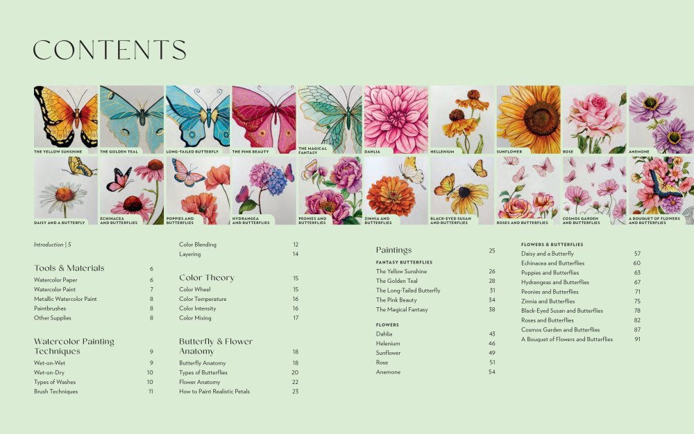 Watercolor This Book: Beautiful Butterflies & Flowers