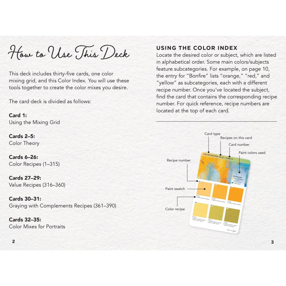 Oil & Acrylic Color Mixing Recipes