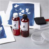 Cyanotype Tool Kit - Blue Prints