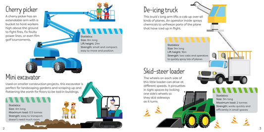 Book & Jigsaw - Diggers & Cranes