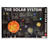 3 Wallcharts - 7+ The World