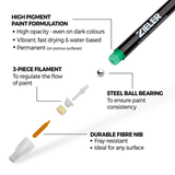 Zieler Acrylic Colour Paint Markers Medium Tip - Brights (8 Pack)